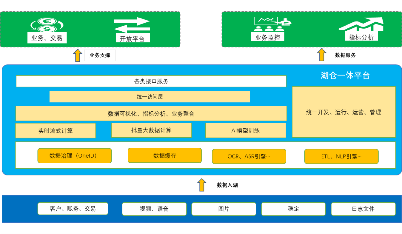 首页-玛雅吧-「品质引领生长,专注成绩未来」