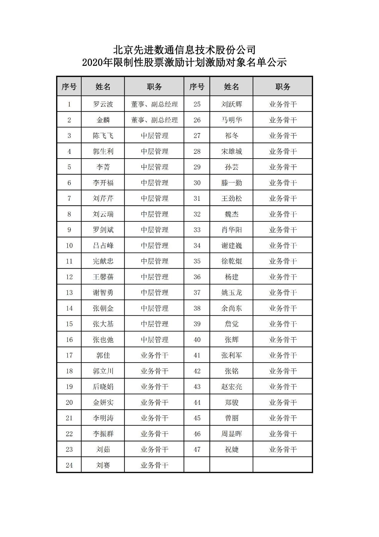 首页-玛雅吧-「品质引领生长,专注成绩未来」