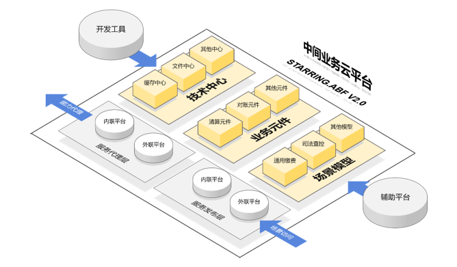 首页-玛雅吧-「品质引领生长,专注成绩未来」
