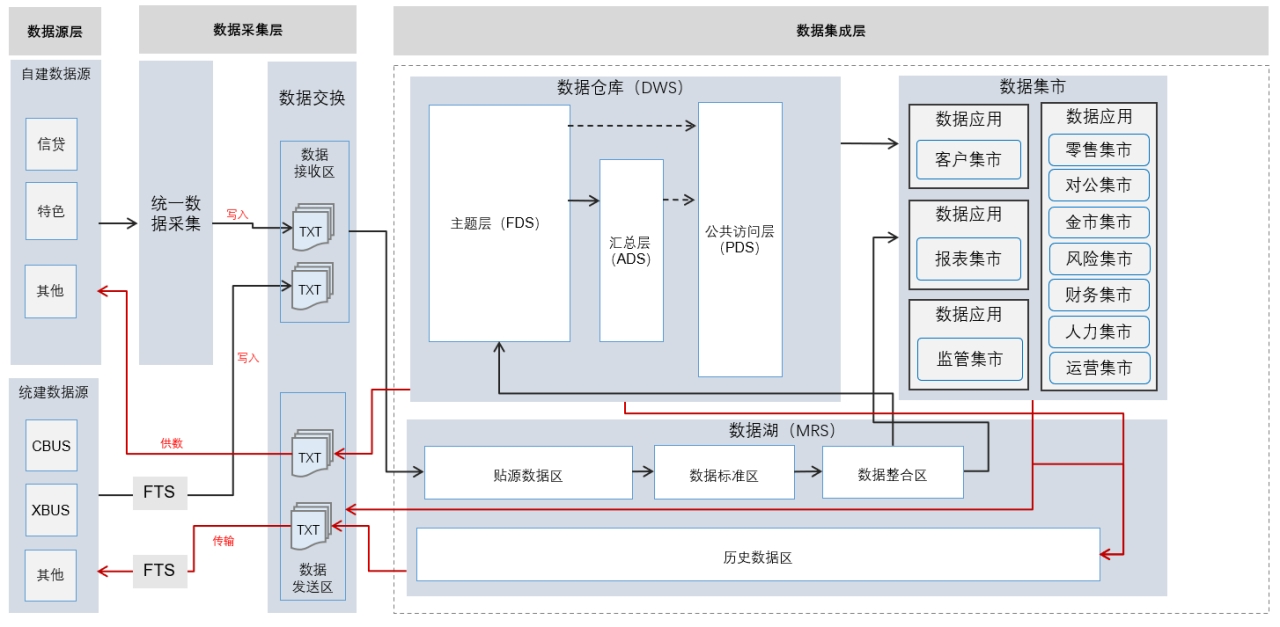 首页-玛雅吧-「品质引领生长,专注成绩未来」