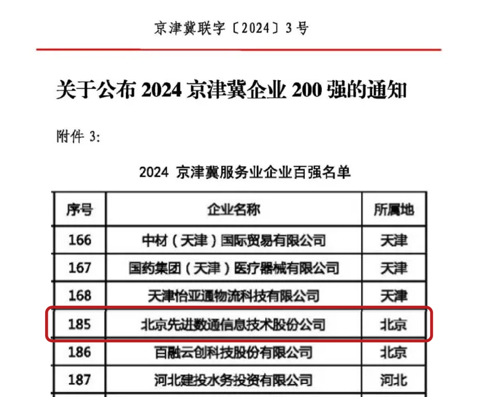 首页-玛雅吧-「品质引领生长,专注成绩未来」