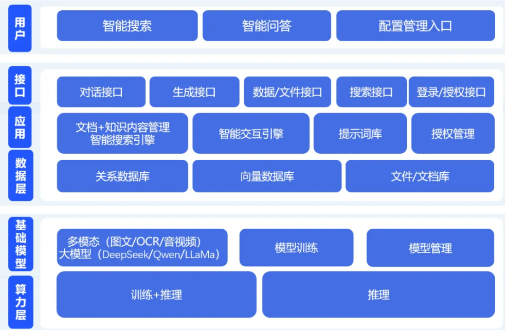 首页-玛雅吧-「品质引领生长,专注成绩未来」