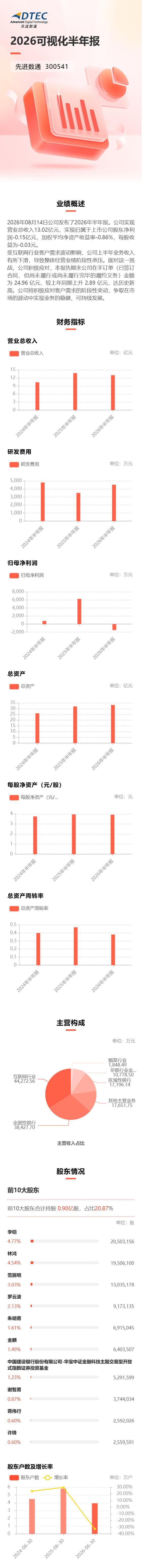 首页-玛雅吧-「品质引领生长,专注成绩未来」